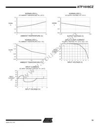 ATF16V8CZ-12JX Datasheet Page 19