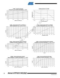 ATF22V10CQZ-20PI Datasheet Page 10