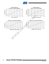 ATF22V10CQZ-20PI Datasheet Page 12