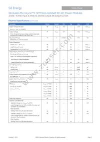 ATH006A0X4-SR Datasheet Page 3