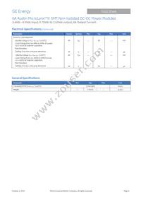 ATH006A0X4-SR Datasheet Page 4