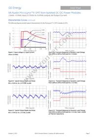 ATH006A0X4-SR Datasheet Page 7