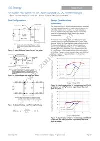 ATH006A0X4-SR Datasheet Page 10