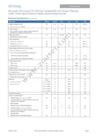 ATH006A0X4Z Datasheet Page 3