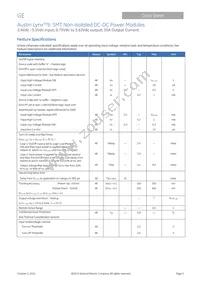 ATH010A0X43-SRZ Datasheet Page 5