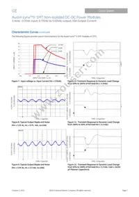 ATH010A0X43-SRZ Datasheet Page 7