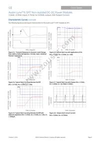 ATH010A0X43-SRZ Datasheet Page 8