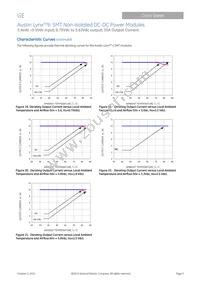 ATH010A0X43-SRZ Datasheet Page 9