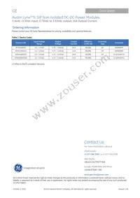 ATH010A0X43Z Datasheet Page 19