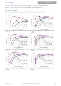 ATH016A0X3-SR Datasheet Page 6