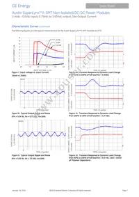 ATH016A0X3-SR Datasheet Page 7