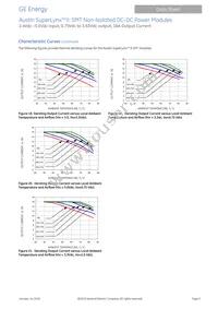 ATH016A0X3-SR Datasheet Page 9