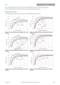 ATL010A0X43-SRZ Datasheet Page 6