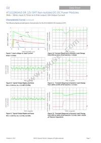 ATL010A0X43-SRZ Datasheet Page 7