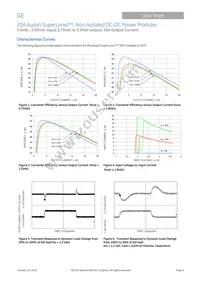 ATM020A0X3-SRZ Datasheet Page 6