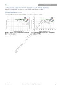 ATM020A0X3-SRZ Datasheet Page 8