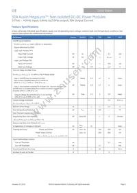 ATM030A0X3-SRPHZ Datasheet Page 5