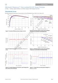 ATM030A0X3-SRPHZ Datasheet Page 7