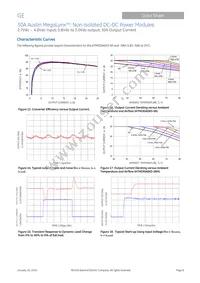 ATM030A0X3-SRPHZ Datasheet Page 8