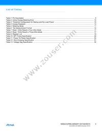 ATM90E25-YU-R Datasheet Page 5