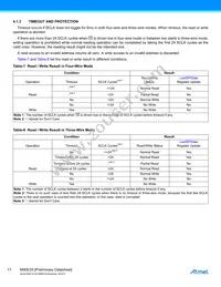 ATM90E25-YU-R Datasheet Page 17