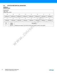 ATM90E25-YU-R Datasheet Page 21