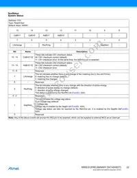 ATM90E25-YU-R Datasheet Page 22