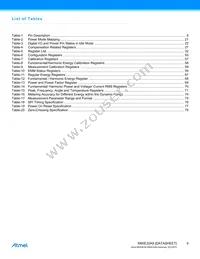 ATM90E32AS-AU-Y Datasheet Page 5