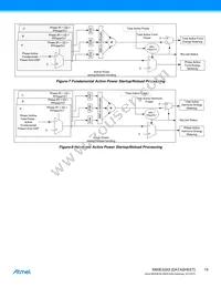 ATM90E32AS-AU-Y Datasheet Page 15