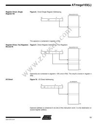 ATMEGA103L-4AI Datasheet Page 13