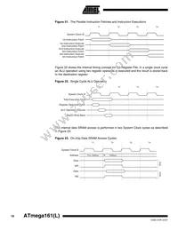 ATMEGA161L-4PI Datasheet Page 18