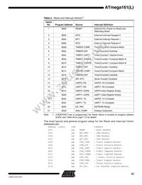 ATMEGA161L-4PI Datasheet Page 23