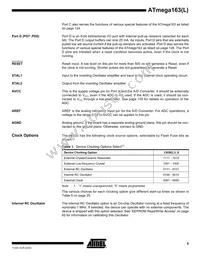 ATMEGA163L-4PI Datasheet Page 5