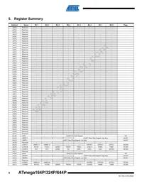 ATMEGA164P-20MCUR Datasheet Page 8