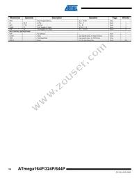 ATMEGA164P-20MCUR Datasheet Page 14