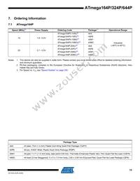 ATMEGA164P-20MCUR Datasheet Page 15