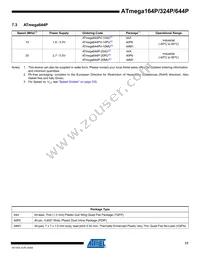 ATMEGA164P-20MCUR Datasheet Page 17