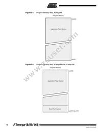 ATMEGA168-20MI Datasheet Page 16