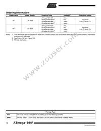 ATMEGA169V-8MU Datasheet Page 14