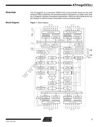 ATMEGA323L-4AI Datasheet Page 3