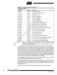 ATMEGA323L-4AI Datasheet Page 20
