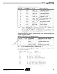 ATMEGA323L-4AI Datasheet Page 23