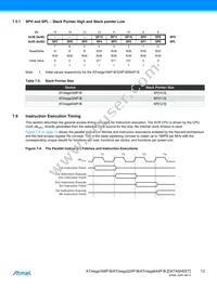 ATMEGA324P-B15AZ Datasheet Page 13