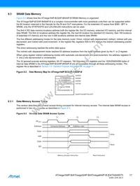 ATMEGA324P-B15AZ Datasheet Page 17