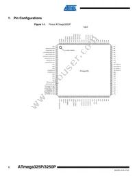 ATMEGA3250PV-10AUR Datasheet Page 2