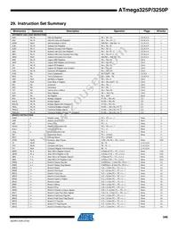 ATMEGA3250PV-10AUR Datasheet Page 15