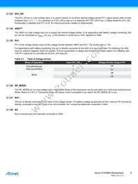 ATMEGA32HVE2-PLQW Datasheet Page 6