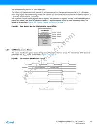 ATMEGA64M1-15AZ Datasheet Page 19