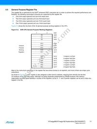 ATMEGA88-15MT2 Datasheet Page 11
