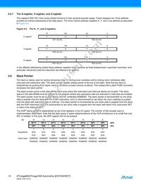 ATMEGA88-15MT2 Datasheet Page 12